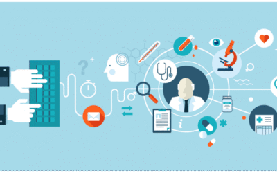 Small Clinic RCM, Revenue Cycle Management (RCM), Revenue Leakage, Denial Rate, and Clean Claim Rate